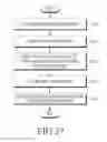 Fig. 40 - ELECTRONIC DEVICE FOR PROCESSING IMAGE AND CONTROL METHOD THEREOF