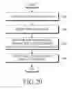 Fig. 43 - ELECTRONIC DEVICE FOR PROCESSING IMAGE AND CONTROL METHOD THEREOF