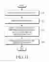 Fig. 45 - ELECTRONIC DEVICE FOR PROCESSING IMAGE AND CONTROL METHOD THEREOF