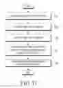 Fig. 47 - ELECTRONIC DEVICE FOR PROCESSING IMAGE AND CONTROL METHOD THEREOF