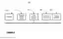 Fig. 07 - Activity recognition systems and methods