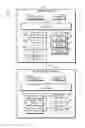 Fig. 01 - Technologies for dynamic performance of image analysis