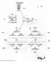 Fig. 02 - People counting method and apparatus
