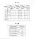 Fig. 06 - Image processing apparatus, non-transitory computer readable medium, and image processing method for classifying document images into categories