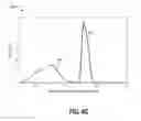Fig. 11 - MULTISPECTRAL EYE ANALYSIS FOR IDENTITY AUTHENTICATION