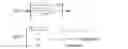 Fig. 05 - Systems and methods for automatic key frame extraction and storyboard interface generation for video