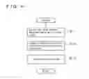Fig. 04 - DIGITAL LOSS-DEFENCE SECURITY SYSTEM, METHOD, AND PROGRAM