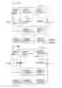 Fig. 09 - DIGITAL LOSS-DEFENCE SECURITY SYSTEM, METHOD, AND PROGRAM