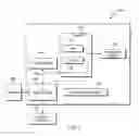 Fig. 05 - Discovering object pathways in a camera network
