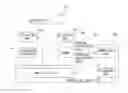 Fig. 01 - Biometric image capturing apparatus and biometric image capturing method