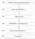 Fig. 01 - System And Method For Text Detection In An Image