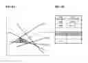 Fig. 06 - Visual attention detector and visual attention detection method