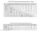 Fig. 12 - Applications of automatic anatomy recognition in medical tomographic imagery based on fuzzy anatomy models