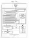 Fig. 10 - Method and system of low-complexity histrogram of gradients generation for image processing