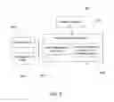 Fig. 06 - Systems and methods of object identification and database creation