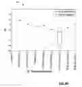 Fig. 09 - Robust feature identification for image-based object recognition