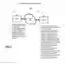 Fig. 12 - Robust feature identification for image-based object recognition