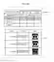Fig. 28 - Control method and recording medium