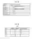 Fig. 37 - Control method and recording medium