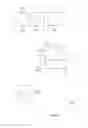Fig. 04 - Automatic image piling