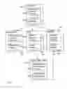 Fig. 13 - Automatic image piling