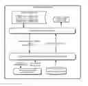 Fig. 01 - COMPUTER VISION AS A SERVICE