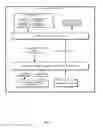Fig. 02 - COMPUTER VISION AS A SERVICE