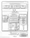 Fig. 03 - COMPUTER VISION AS A SERVICE