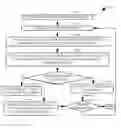 Fig. 01 - Human-assisted learning in eye tracking applications