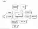 Fig. 02 - Subject evaluation system, subject evaluation method and recording medium storing subject evaluation program