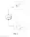 Fig. 02 - Method, apparatus and system for biometric identification