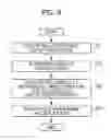 Fig. 07 - Information processing apparatus, method, and non-transitory computer readable medium storing program for displaying an image formed on roll paper