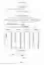 Fig. 02 - Editable Intelligent 2-dimensional Bar Code