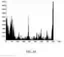 Fig. 28 - Methods and a computing device for determining whether a mark is genuine