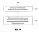 Fig. 06 - Optimizing core utilization in neurosynaptic systems