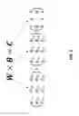 Fig. 03 - Scalable architecture for analog matrix operations with resistive devices