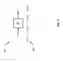 Fig. 04 - Scalable architecture for analog matrix operations with resistive devices
