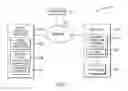 Fig. 02 - Incident prediction and response using deep learning techniques and multimodal data