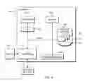 Fig. 05 - Incident prediction and response using deep learning techniques and multimodal data