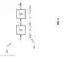 Fig. 05 - Scalable architecture for implementing maximization algorithms with resistive devices
