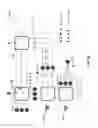 Fig. 19 - Scalable architecture for analog matrix operations with resistive devices