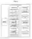 Fig. 04 - COMPUTER READABLE RECORDING MEDIUM, SPECIFYING METHOD, SPECIFYING APPARATUS, AND METHOD OF ANALYZING PROVIDED INFORMATION