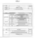 Fig. 05 - COMPUTER READABLE RECORDING MEDIUM, SPECIFYING METHOD, SPECIFYING APPARATUS, AND METHOD OF ANALYZING PROVIDED INFORMATION