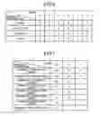 Fig. 07 - COMPUTER READABLE RECORDING MEDIUM, SPECIFYING METHOD, SPECIFYING APPARATUS, AND METHOD OF ANALYZING PROVIDED INFORMATION
