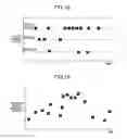 Fig. 17 - COMPUTER READABLE RECORDING MEDIUM, SPECIFYING METHOD, SPECIFYING APPARATUS, AND METHOD OF ANALYZING PROVIDED INFORMATION