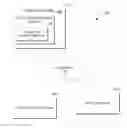 Fig. 01 - Predictive model scoring to optimize test case order in real time