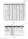 Fig. 04 - Predictive model scoring to optimize test case order in real time