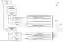 Fig. 01 - Rule assignments and templating