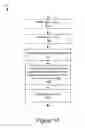 Fig. 13 - Rule assignments and templating