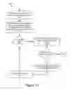 Fig. 15 - Rule assignments and templating